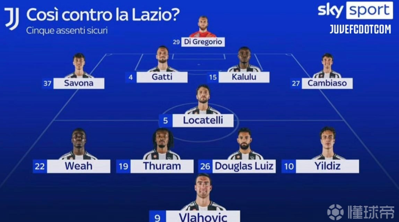 平的重要因 平的重要因