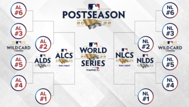 策略与打法 策略与打法