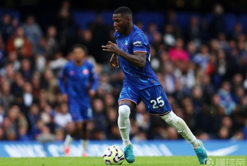 等高水平外 等高水平外