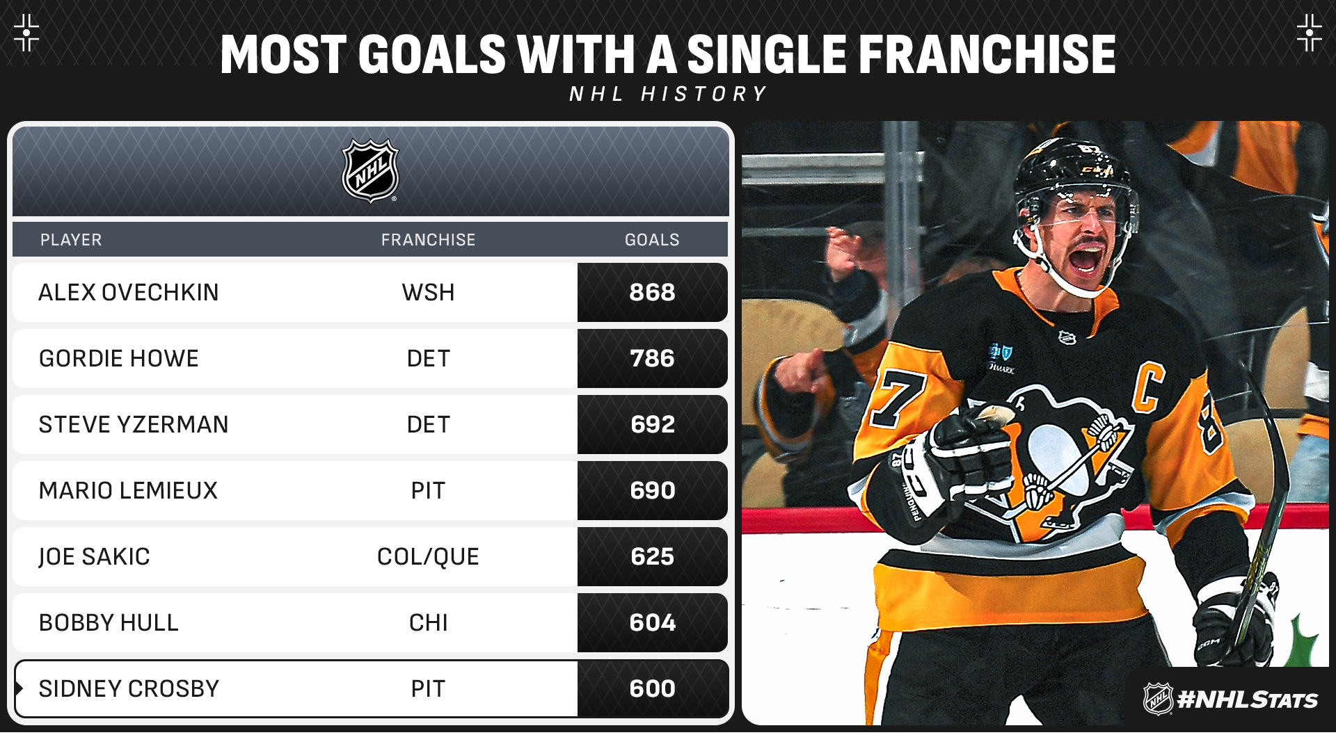 如C罗重返 如C罗重返