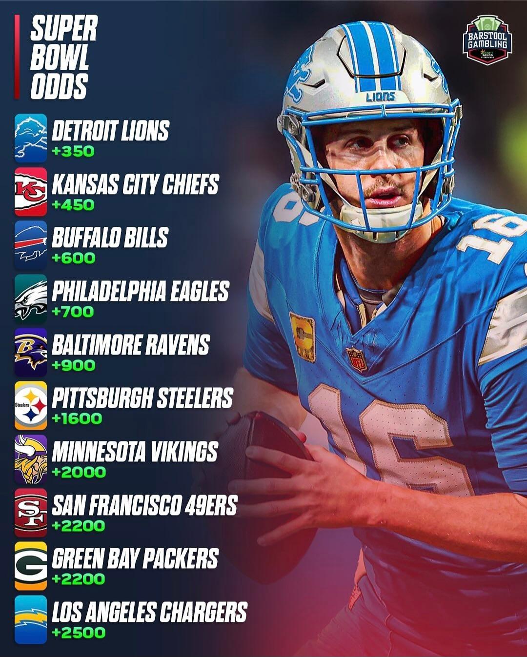 尽管经历了 尽管经历了