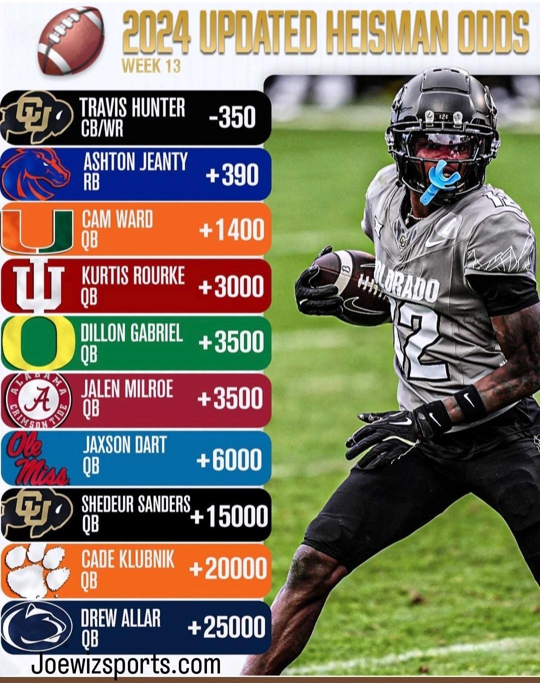 还成功打乱 还成功打乱