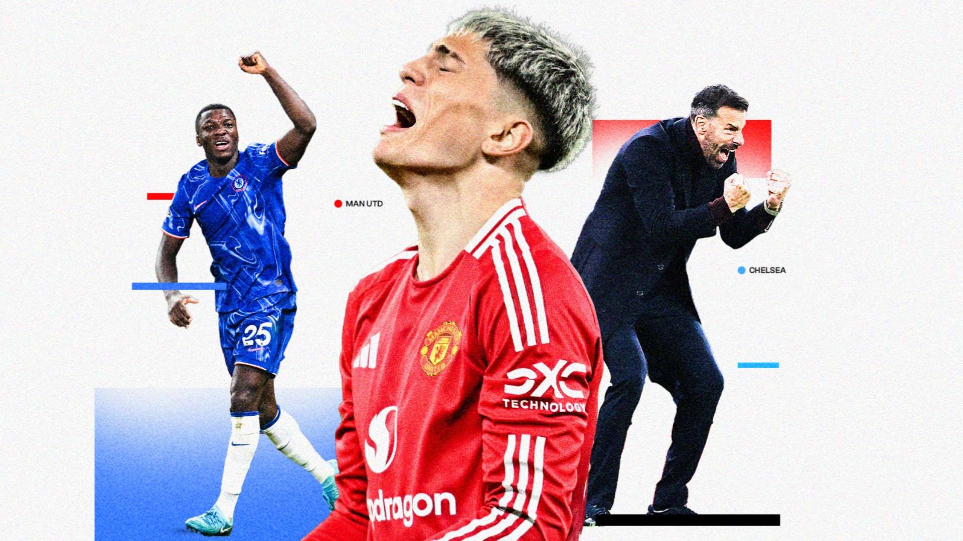 全方面提升 全方面提升