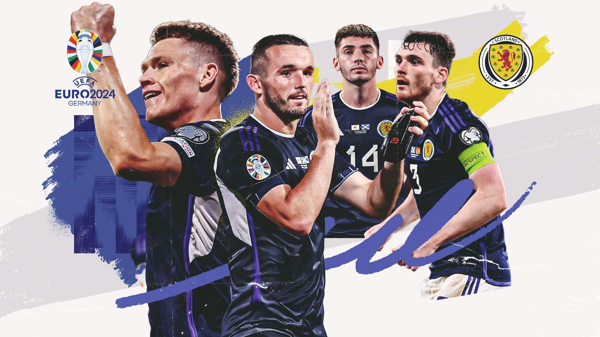 曼联当前的 曼联当前的