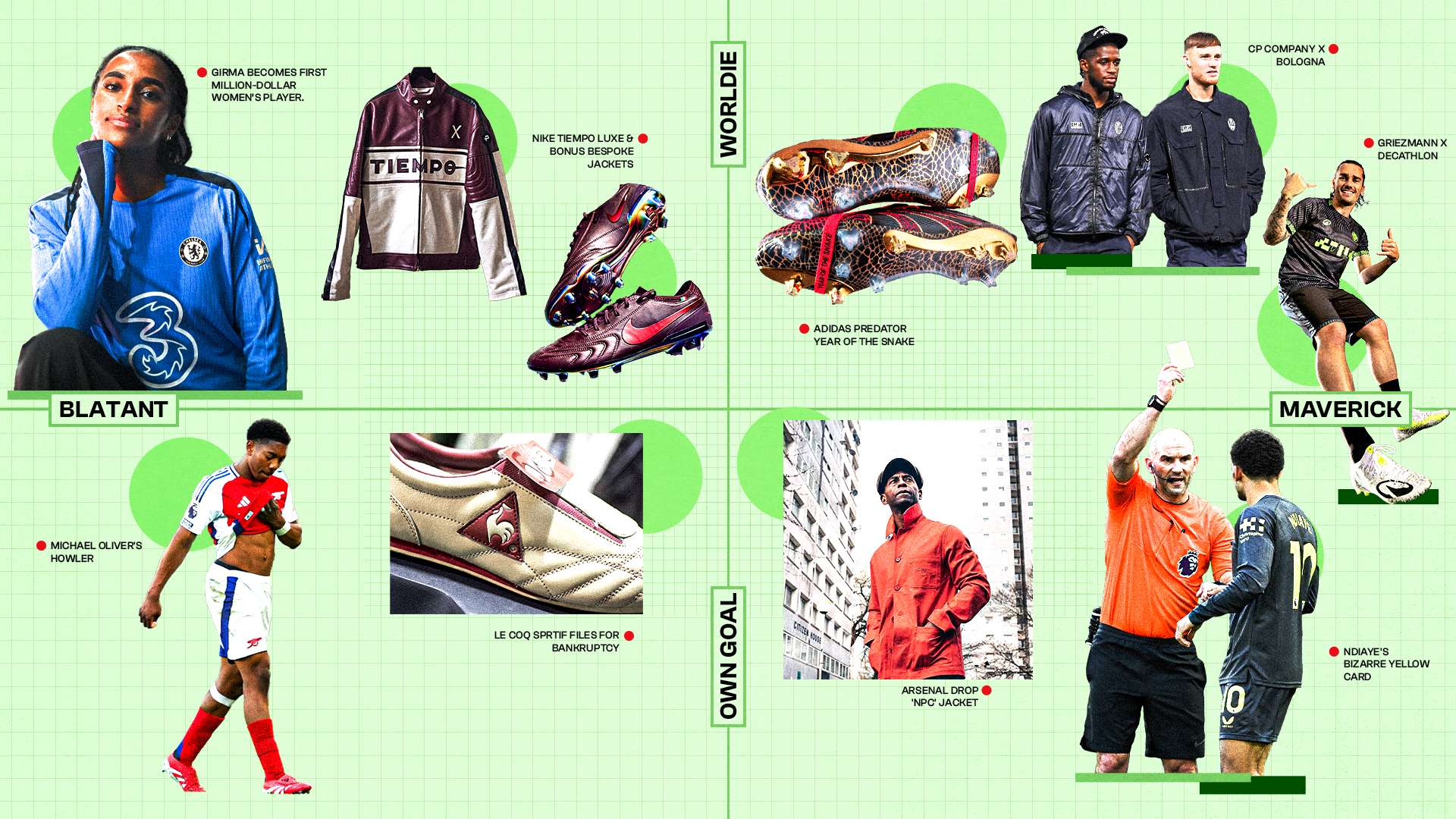 高球場表現 高球場表現